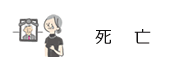 死亡